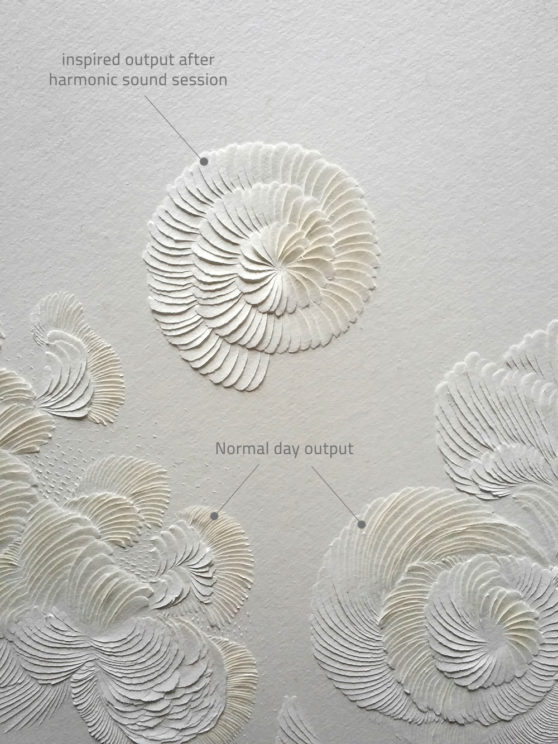 About - Domitilla Biondi | Paper Poetry